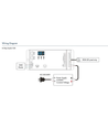 DMX512-SPI Decoder & RF-controller - 5-24VDC, 10A