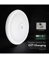 12W LED sensorlamp, CCT - 3 lichtkleuren, PIR-sensor, 6 jaar garantie, Cree, rond, wit