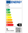 Outlet: GU10 5W LED-spot - 400 lumen, warm/neutraal wit