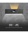 3W Wandlamp op zonne-energie LED - IP65, zwart, sensor