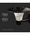 15W Wandlamp op zonne-energie LED - IP65, zwart, sensor
