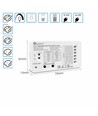 Gledopto 5i1 Pro mini Zigbee-controller - Hue compatibel, RGB+CCT
