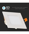 18W 22,5x22,5cm LED inbouwpanel - Zaagmaat: 20,5 x 20,5 cm, Afmetingen: 22,5 x 22,5 cm