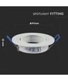 MR16 of GU10 Downlight kit, zonder lichtbron, mat wit, gatmaat: Ø7,5 cm, afmetingen: Ø9,1 cm