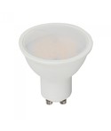GU10 LED Lampen