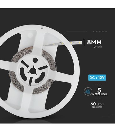 Afmetingen en aansluitdetails van een 5 meter lange LED strip.