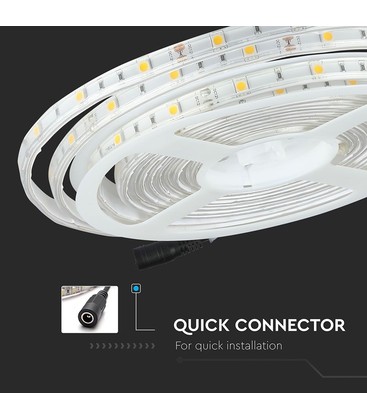 Installatie van een spatwaterdichte LED strip waarbij de aansluitpunten zichtbaar zijn.