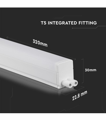 Afmetingen van een compact LED armatuur als alternatief voor railsystemen.
